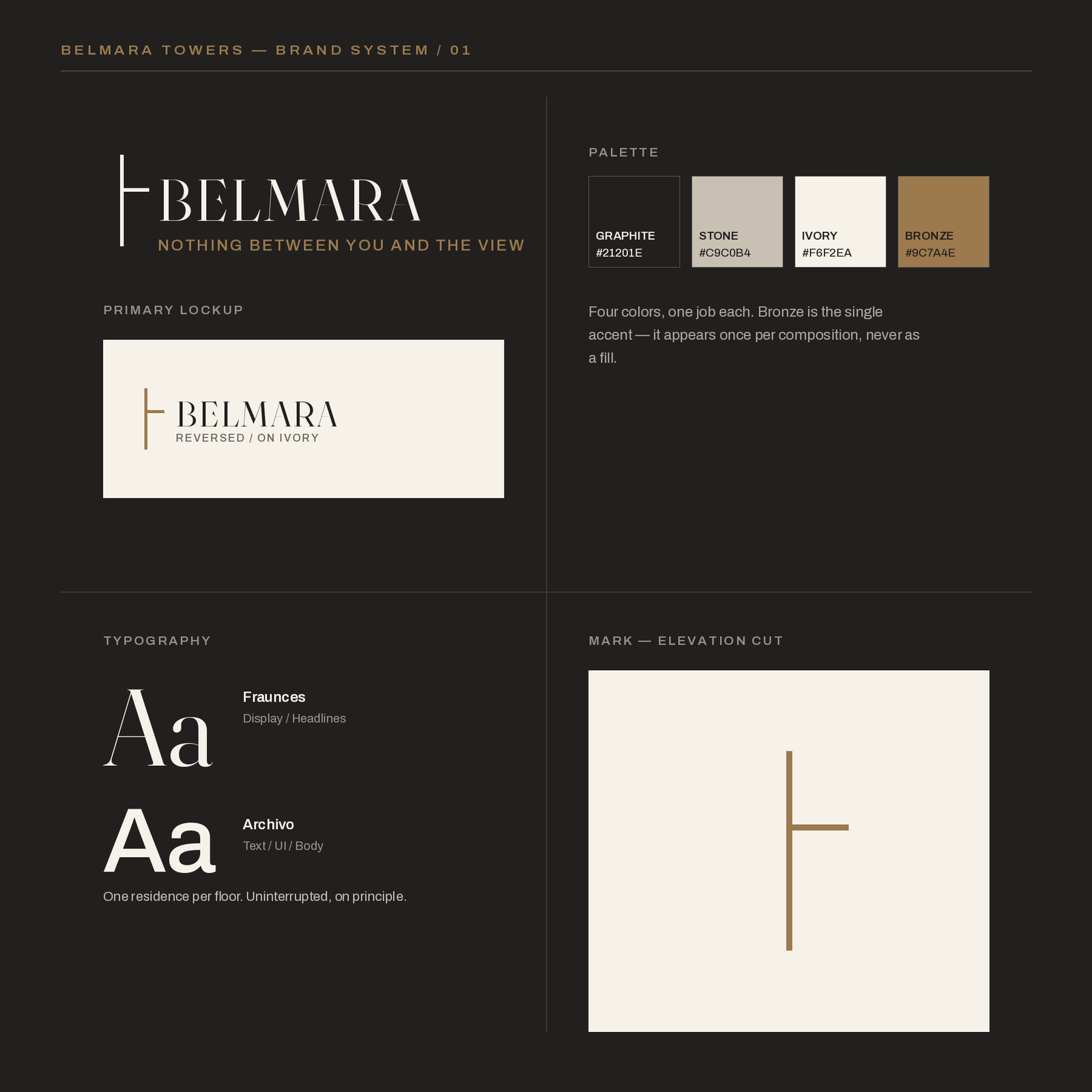 Belmara brand system
