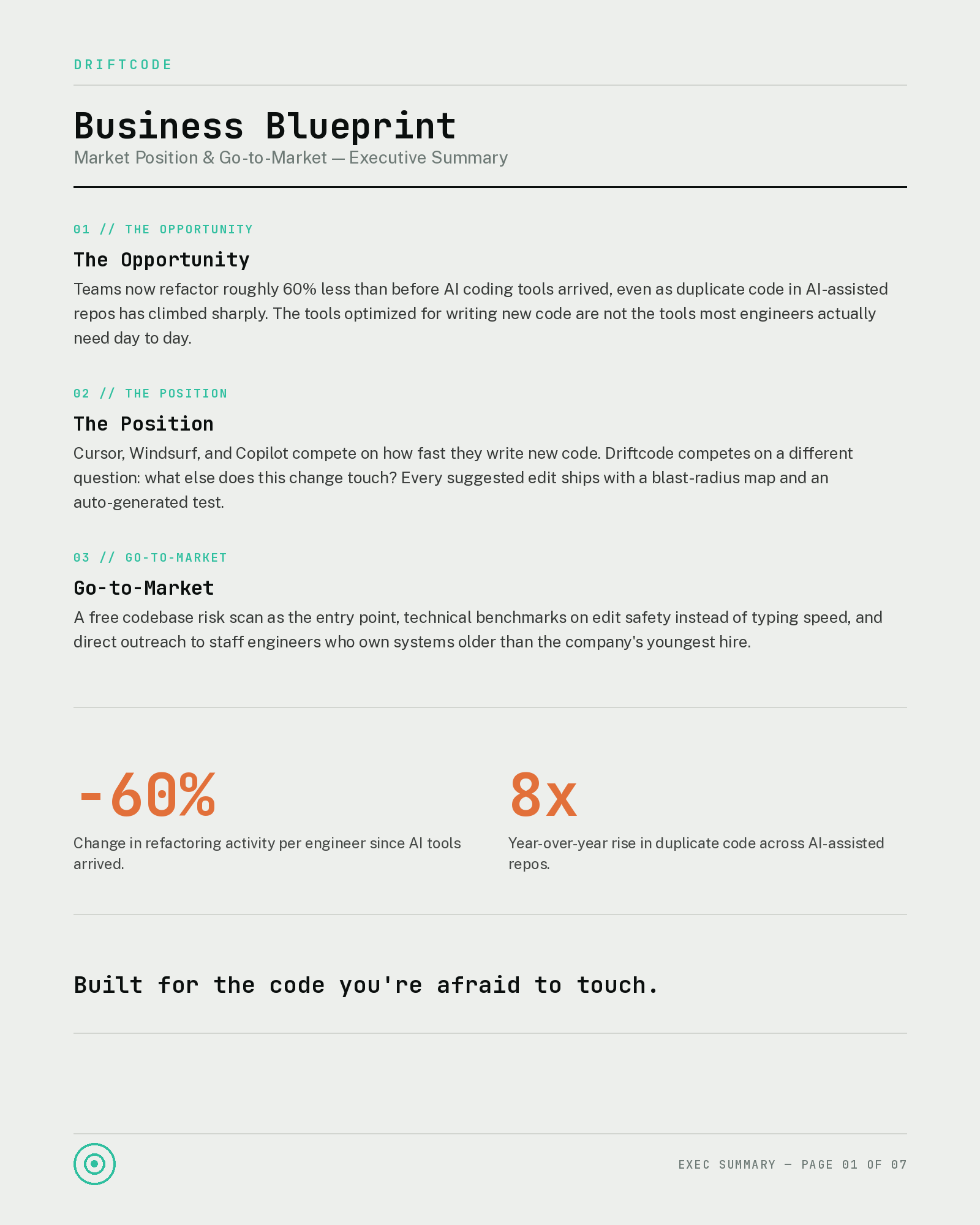 Driftcode business blueprint