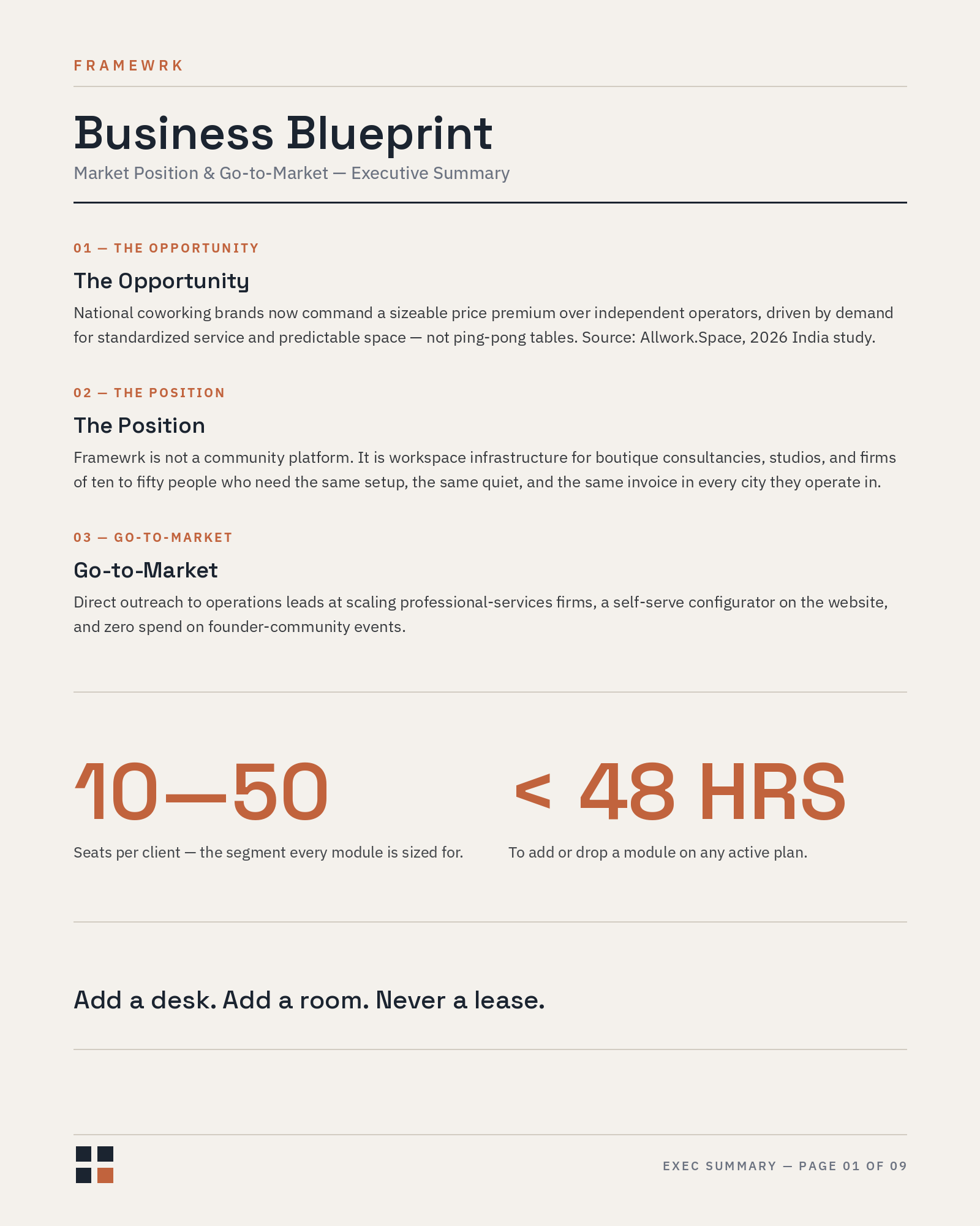 Framewrk business blueprint