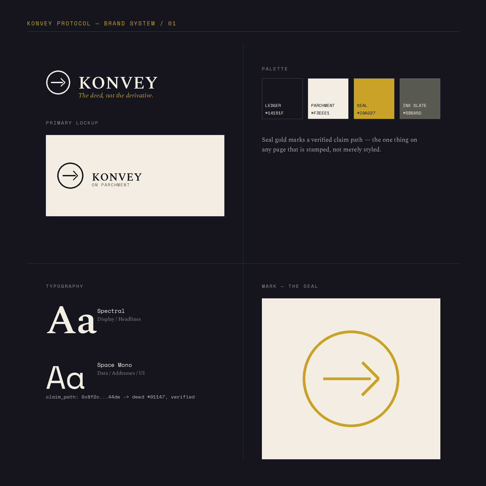 Konvey brand system