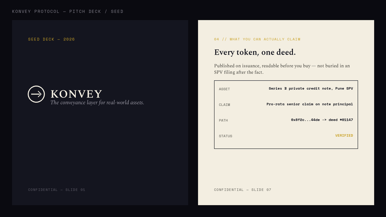 Konvey design deck